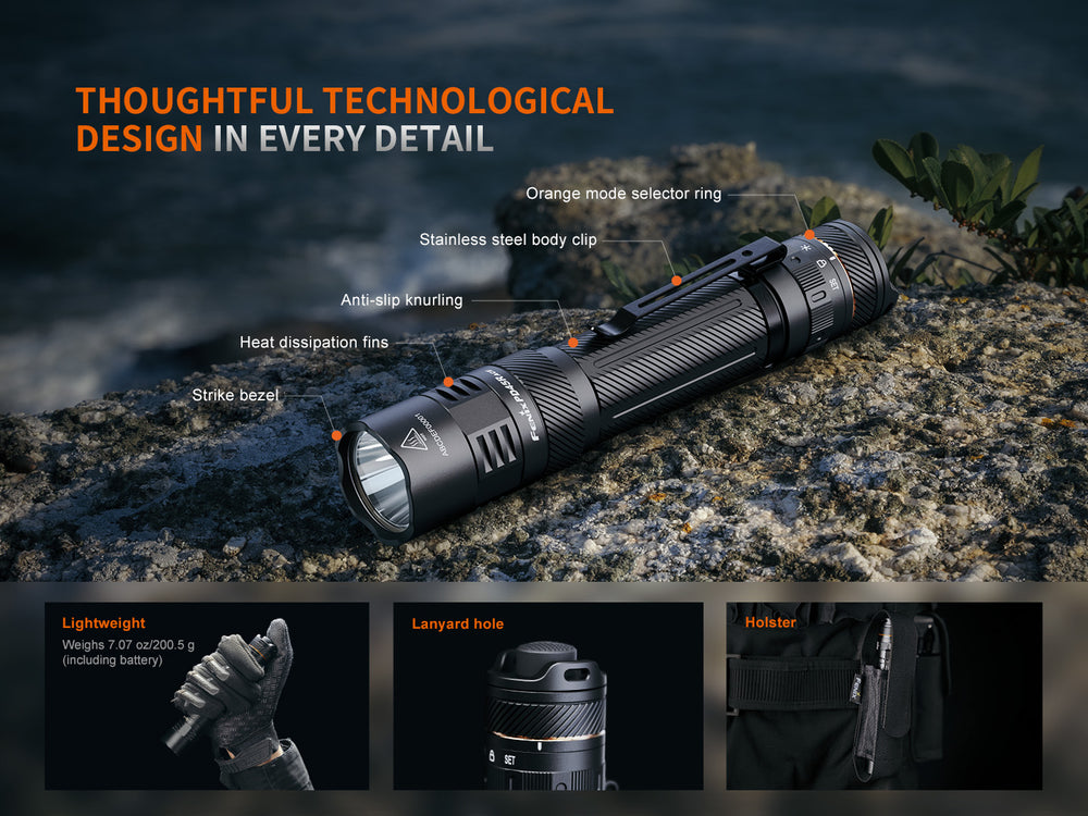 Fenix PD45R ACE flashlight on stone alongside photos of it held in hand, the lanyard hole, and in the holster.
